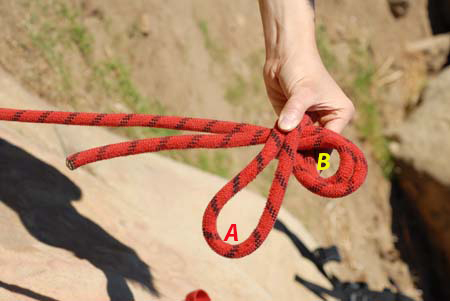 Double Figure Eight Knot