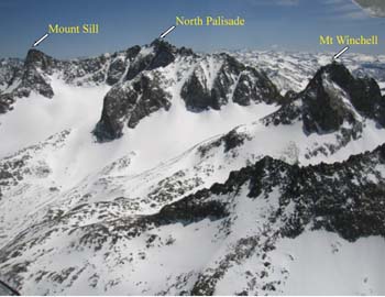 Palisade Group
